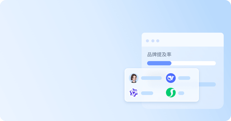 品牌AI诊断