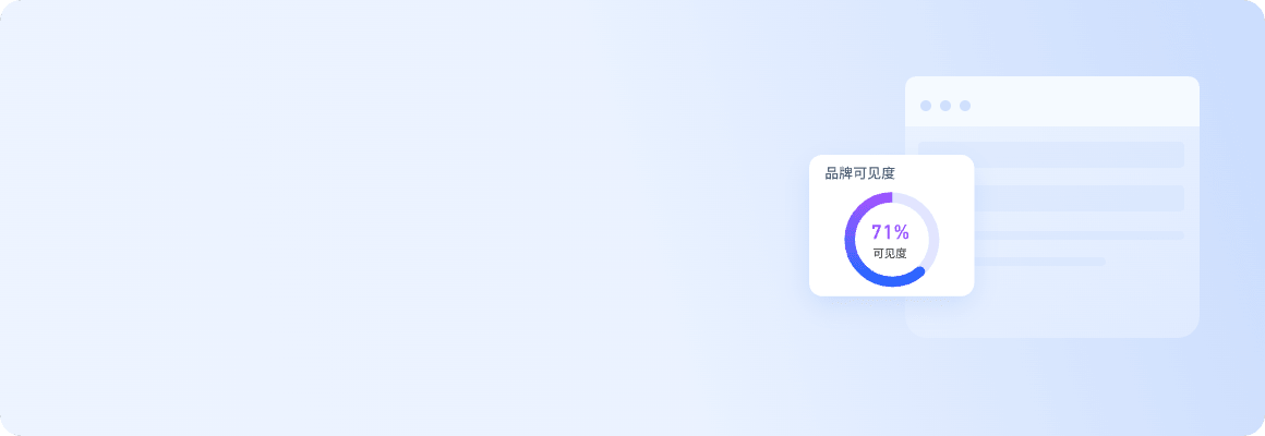 多平台监测
