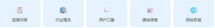 315曝光"AI投毒"后,很多老板开始慌了: 正规GEO和黑帽GEO,要怎么区分(图17) image.png