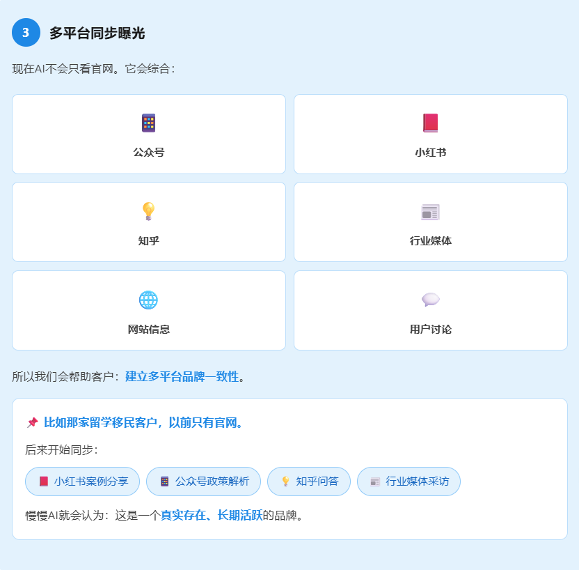 我们如何帮客户提升AI曝光量?(图9) image.png