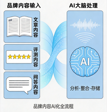 为什么今年 618 的搜索高峰提前到了 5 月中旬?(图7) 55.png