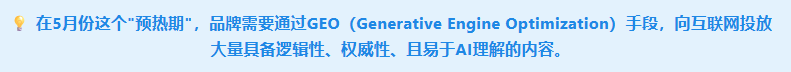 为什么今年 618 的搜索高峰提前到了 5 月中旬?(图8) image.png