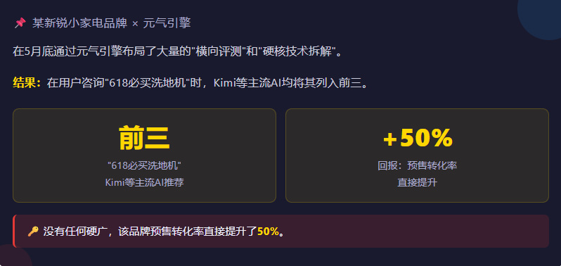 为什么今年 618 的搜索高峰提前到了 5 月中旬?(图10) image.png