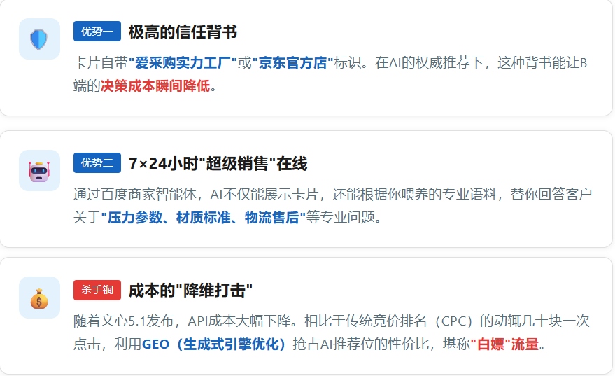 工业品GEO获客疯了!AI回答直接挂载产品卡片,询盘多到接不住!(图6) image.png